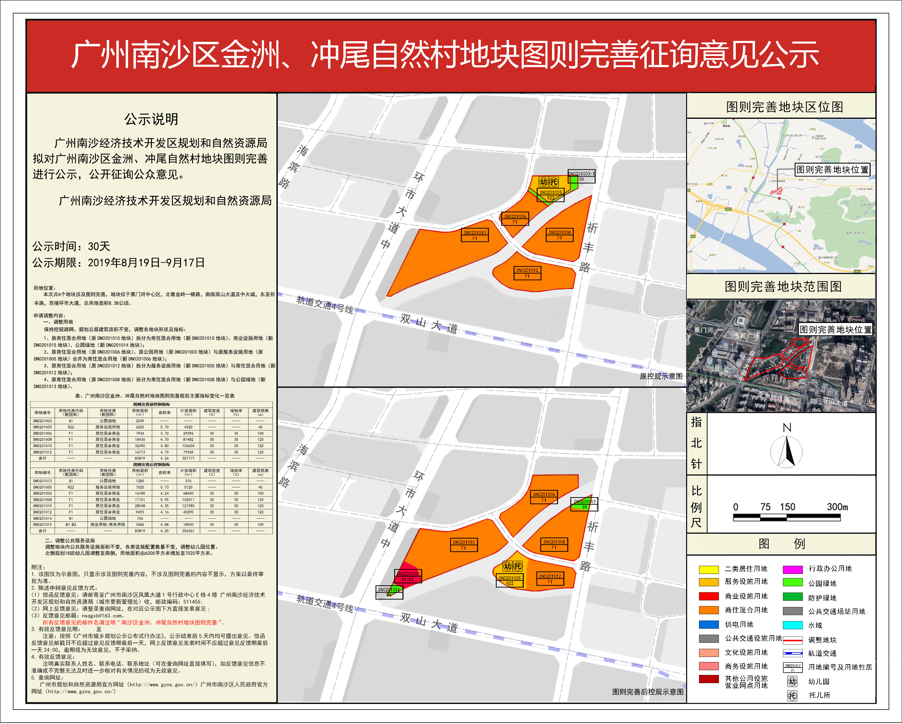 广州南沙区人口分布_广州南沙区高清地图(2)