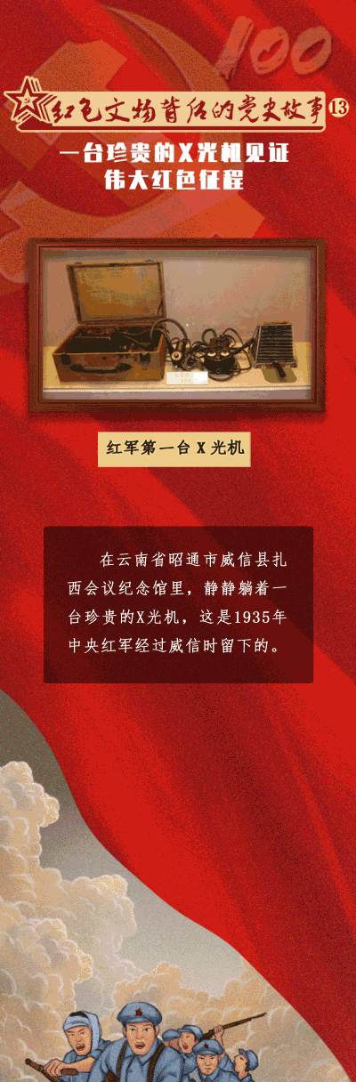 红色文物背后的党史故事一台珍贵的x光机见证伟大红色征程