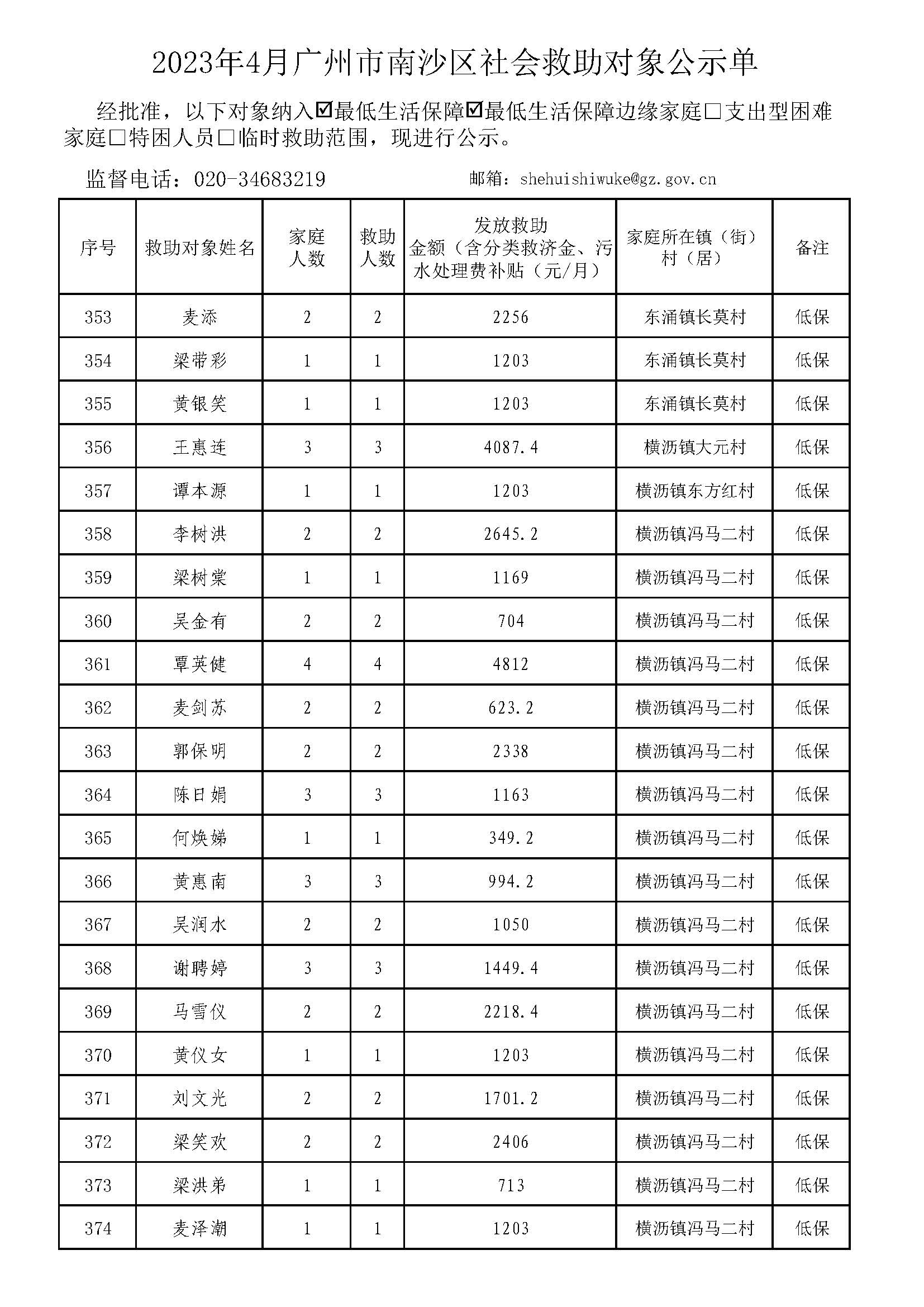 广州市社会救助对象公示单-总表2023年4月（低保+低边）_页面_17.jpg