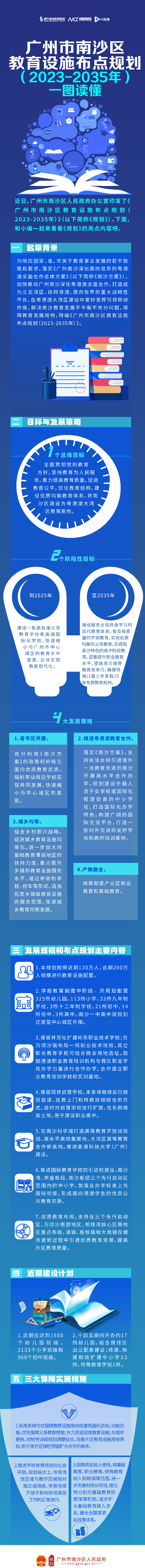 【图解】广州市南沙区教育设施布点规划（2023-2025）.jpg