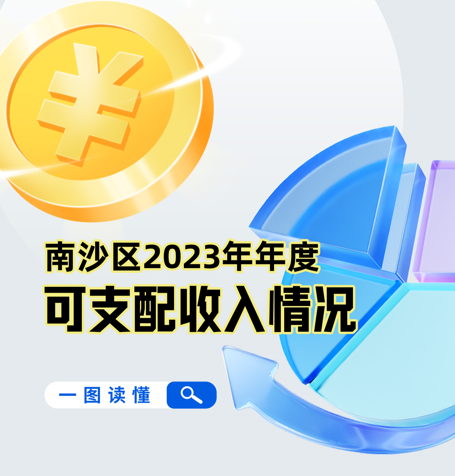 （图解）2023年年度可支配收入数据