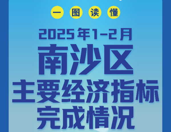 （图解）2025年1-2月南沙区主要经济指标完成情况