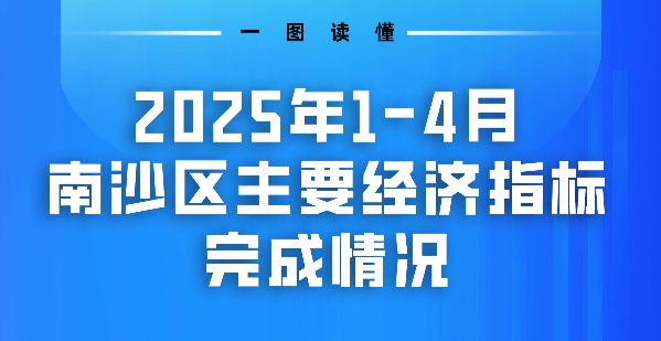 （图解）2025年1-4月南沙区主要经济指标完成情况