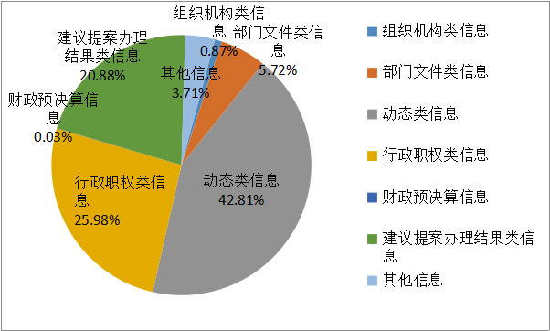 广州东涌镇gdp_广州南沙东涌镇风景区