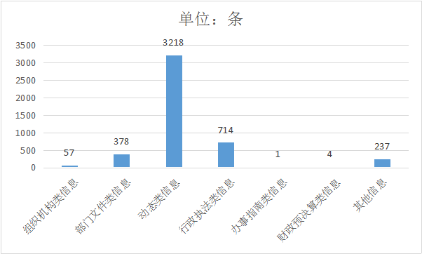 南沙区榄核镇2020年gdp_广州南沙榄核镇联排叠拼高层住宅方案文本(2)