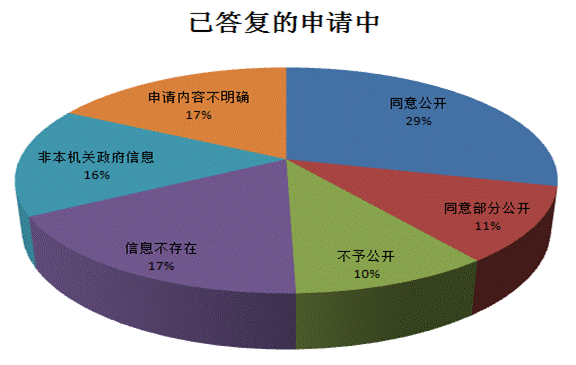 广州南沙区人口分布_广州南沙区高清地图(3)