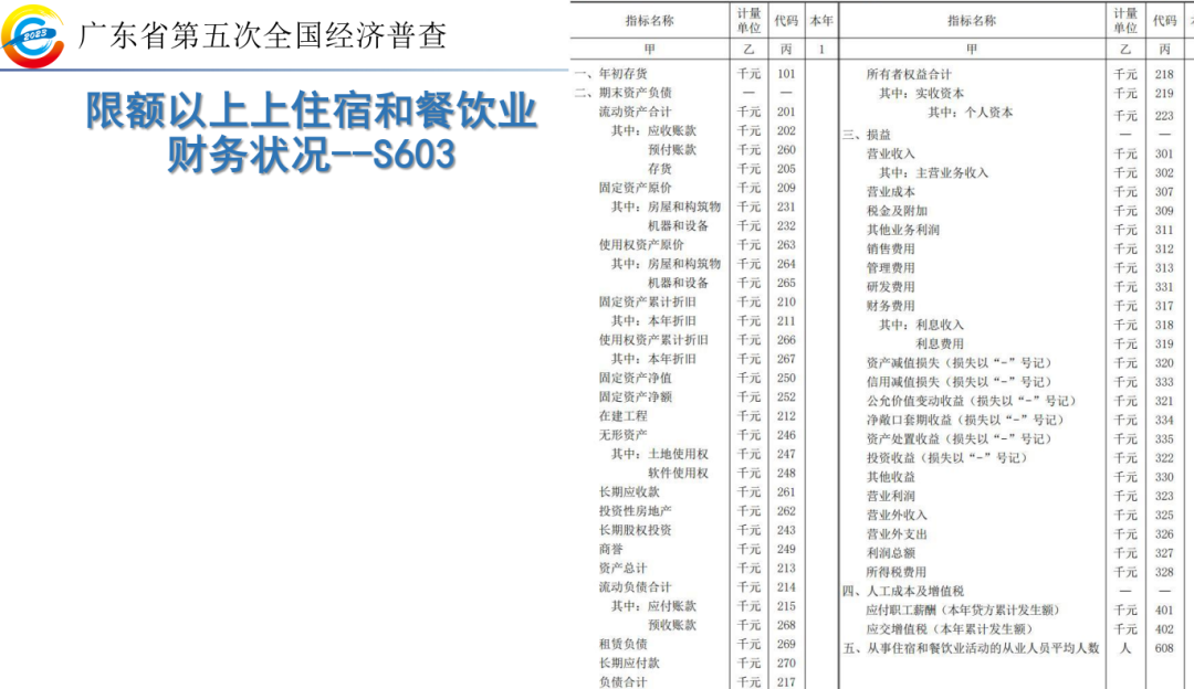 1、专业表式.png