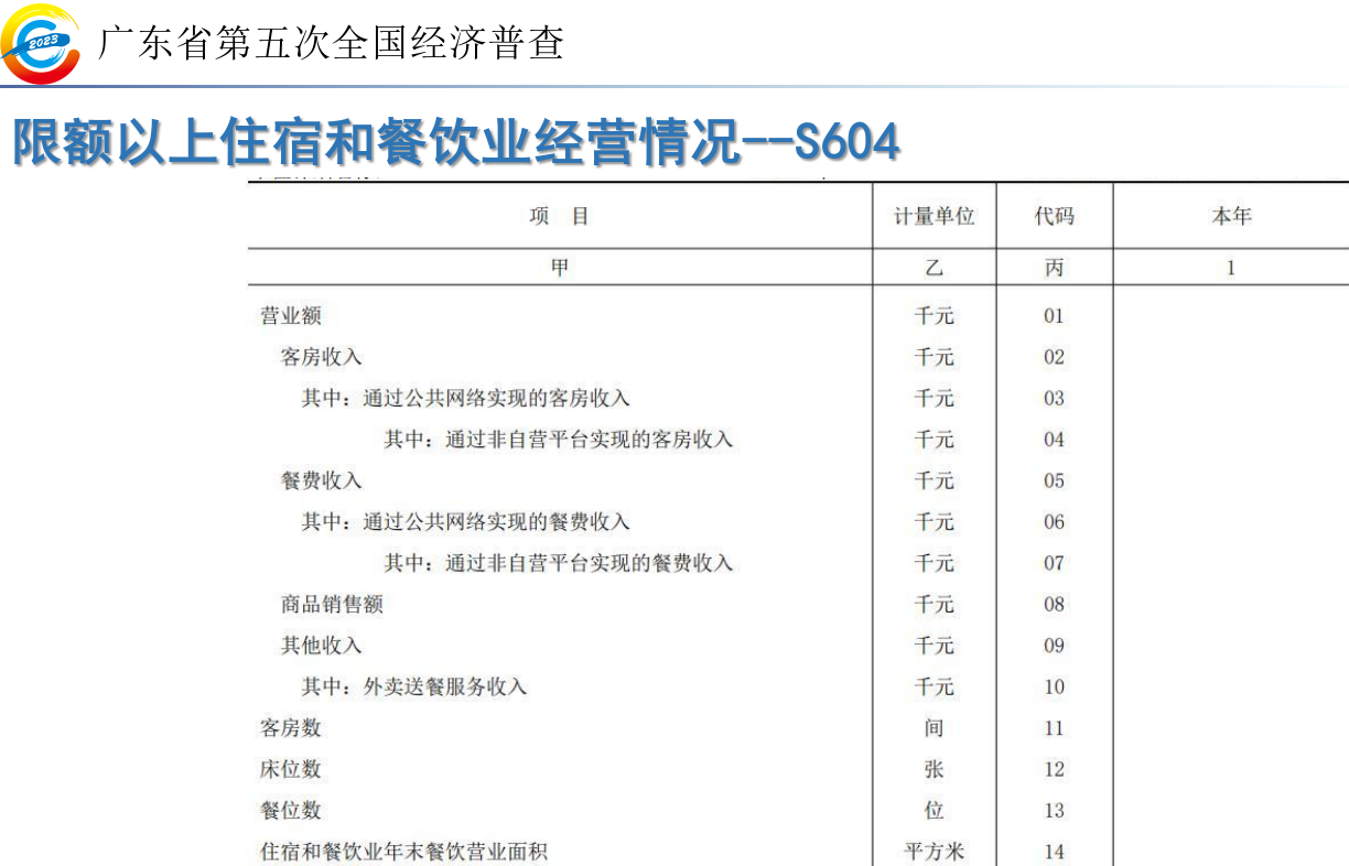 2、专业表式.png