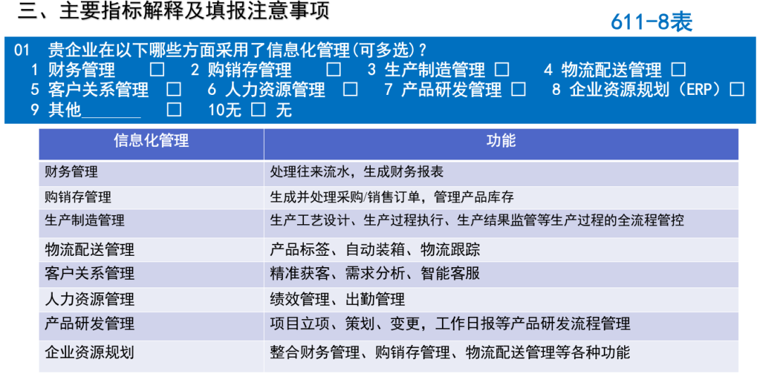 图片3  主要指标解释及填报注意事项.png