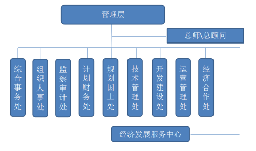 转存图片
