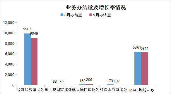 图表 1.png