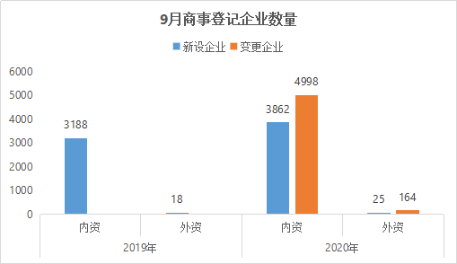 图表 1_2.png