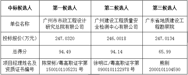 QQ图片20201130111751.png