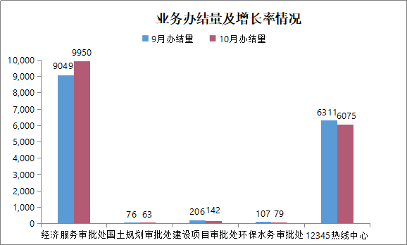 图表 4.png