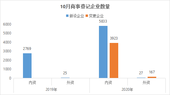 图表 8.png