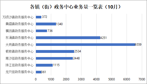 图表 16.png