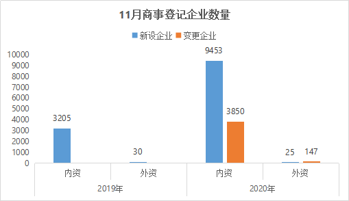 图表 1_2.png