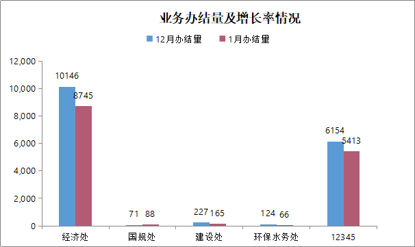 图表 1.png