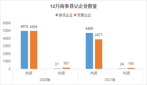 图表 1_2.png