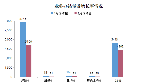 图表 1.png