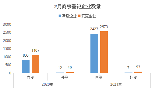 图表 1_2.png