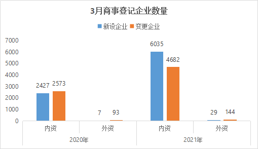 图表 1_2.png