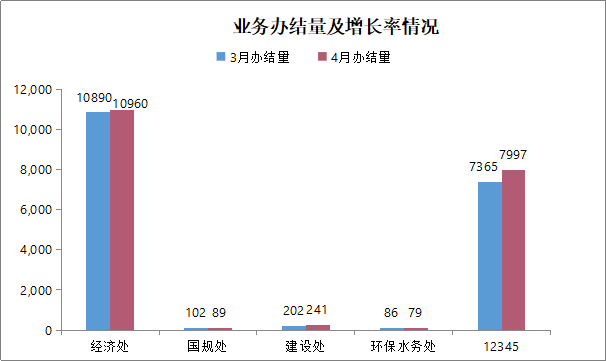 图表 1.png