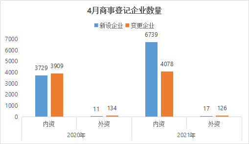 图表 1_2.png