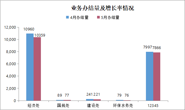 图表 1.png