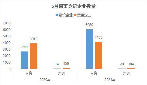 图表 1_2.png