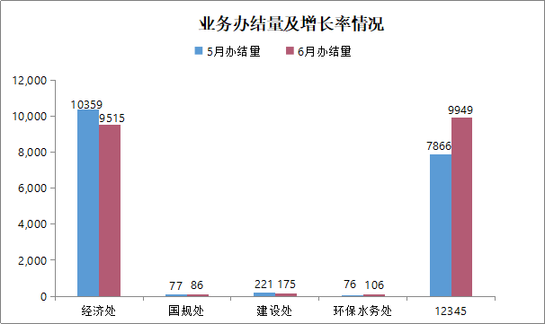 图表 1.png