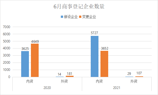 图表 4.png