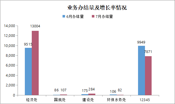 图表 1.png