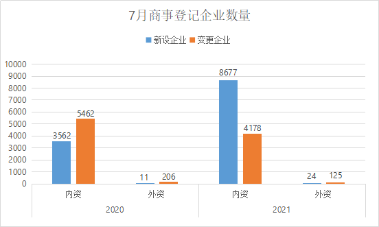 图表 4.png