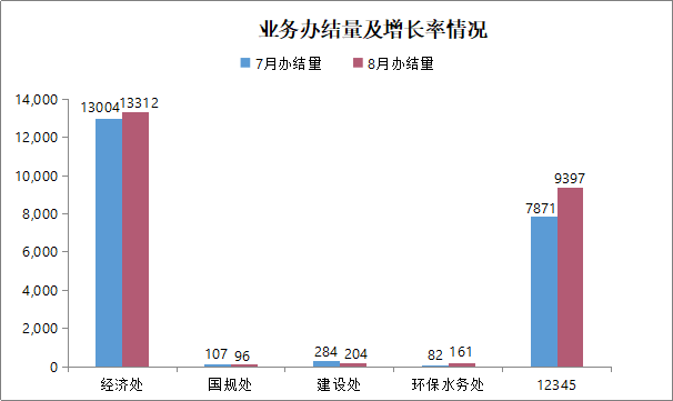 图表 1.png