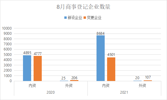 图表 4.png
