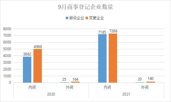 图表 4.png