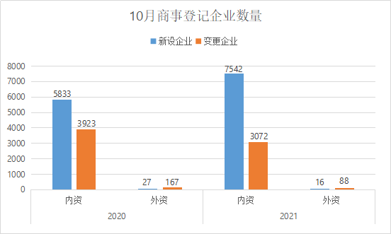 图表 4.png