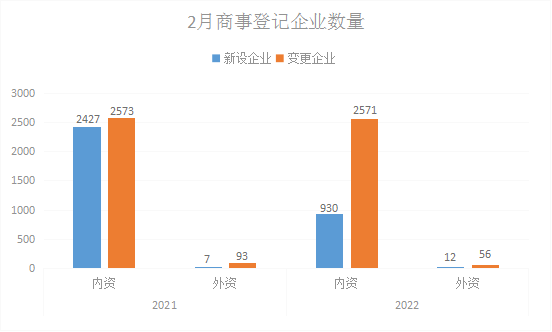 (外部版)广州南沙政务服务数据管理局简报2022年第2期（总12期）1198.png