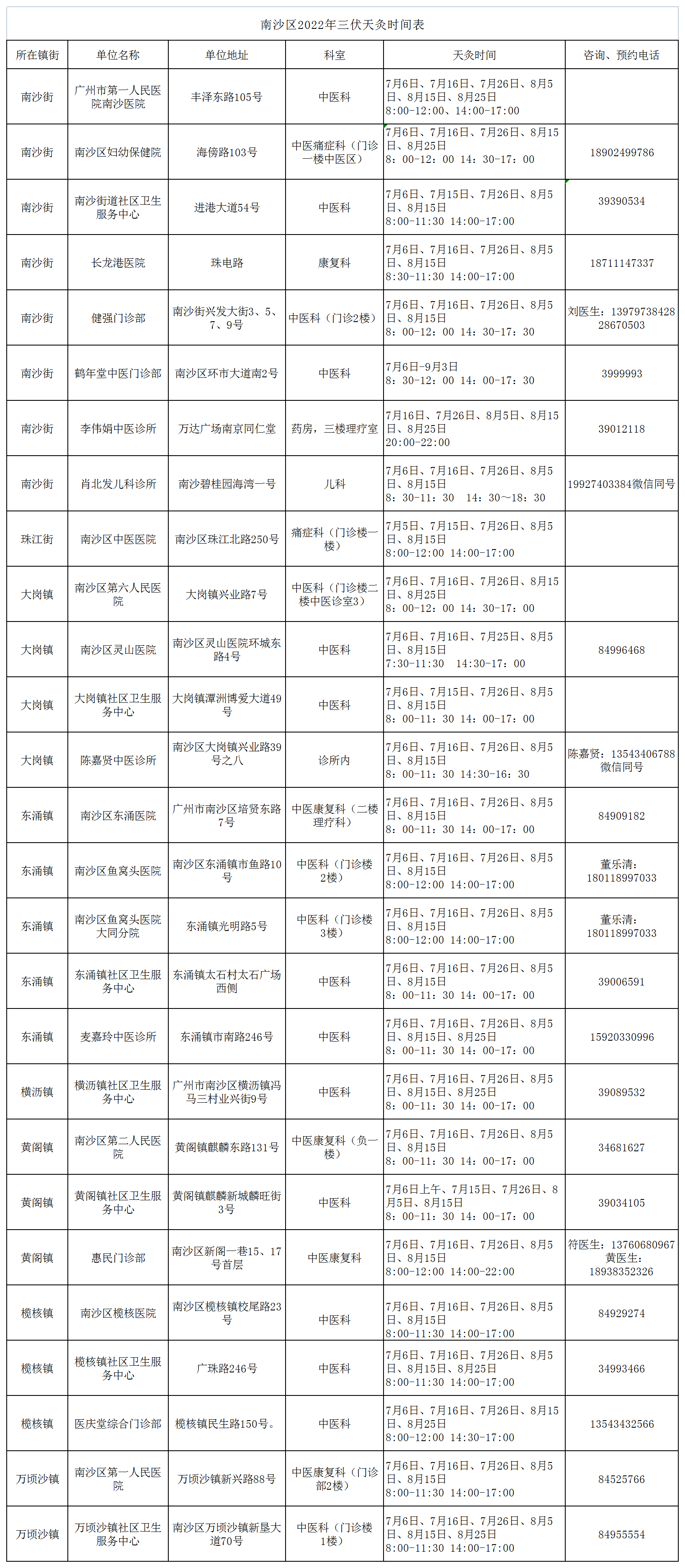 天灸时间表(1).png