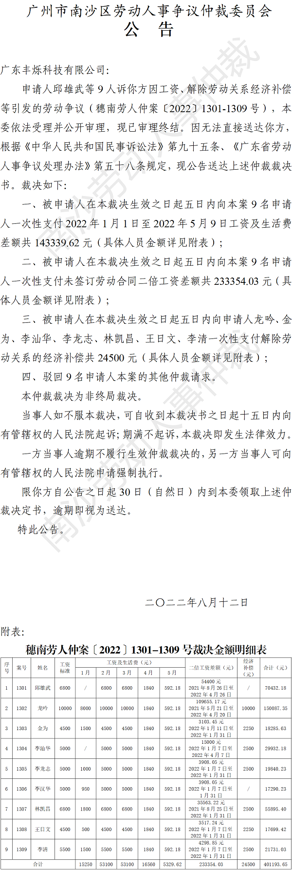 【公告】穗南劳人仲案〔2022〕1301-1309号邱雄武等9人诉广东丰烁科技有限公司 仲裁裁决书公告.png
