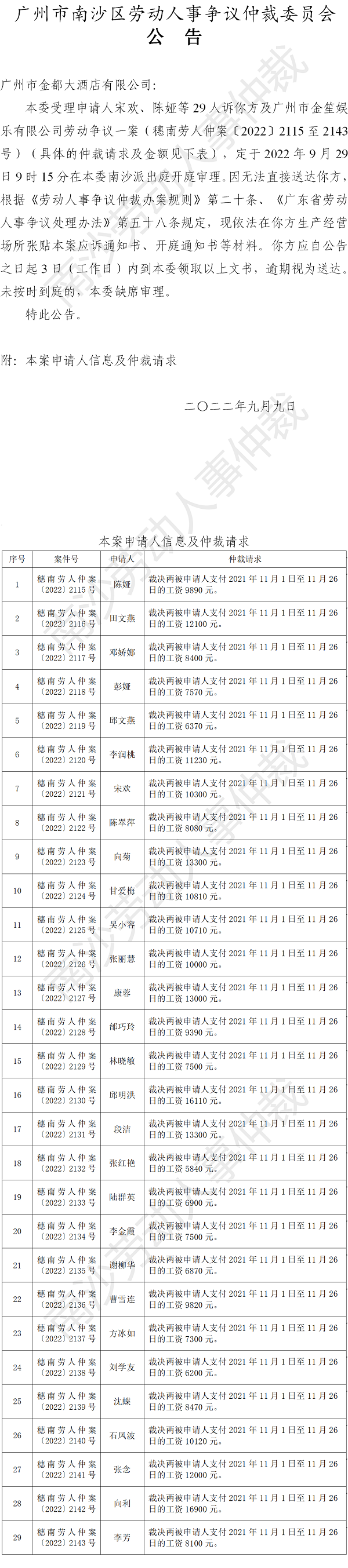 【公告】穗南劳人仲案〔2022〕2115-2143号宋欢、陈娅等29人诉广州市金都大酒店有限公司、广州市金笙娱乐有限公司 开庭通知公告（广州市金都大酒店有限公司）.png
