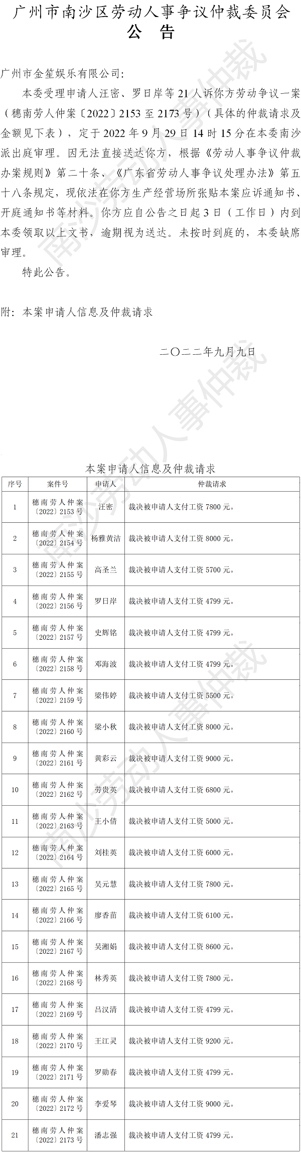 【公告】穗南劳人仲案〔2022〕2153-2173号汪密、罗日岸等21人诉广州市金笙娱乐有限公司 开庭通知公告.png