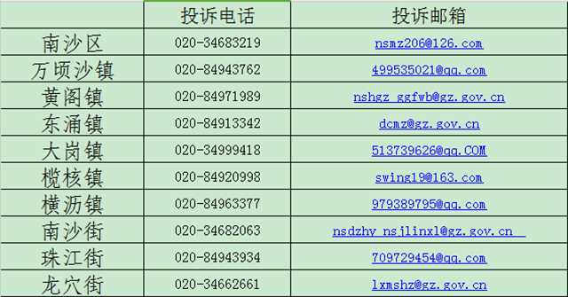 政务微信截图_1663051014226.png