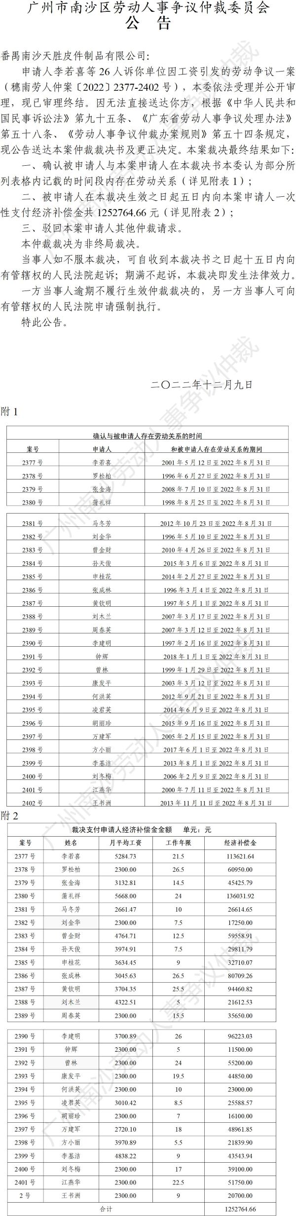 【公告】穗南劳人仲案〔2022〕2377-2402号 李若喜等26人诉番禺南沙天胜皮件制品有限公司 仲裁裁决书公告.jpg