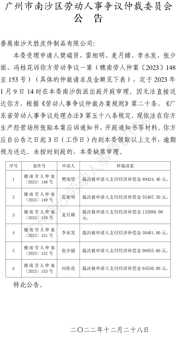 【公告】穗南劳人仲案〔2023〕148至153号樊瑞贤、雷相明、麦月嫦、李永发、张少丽、冯桂花等6人诉番禺南沙天胜皮件制品有限公司 开庭通知公告.png