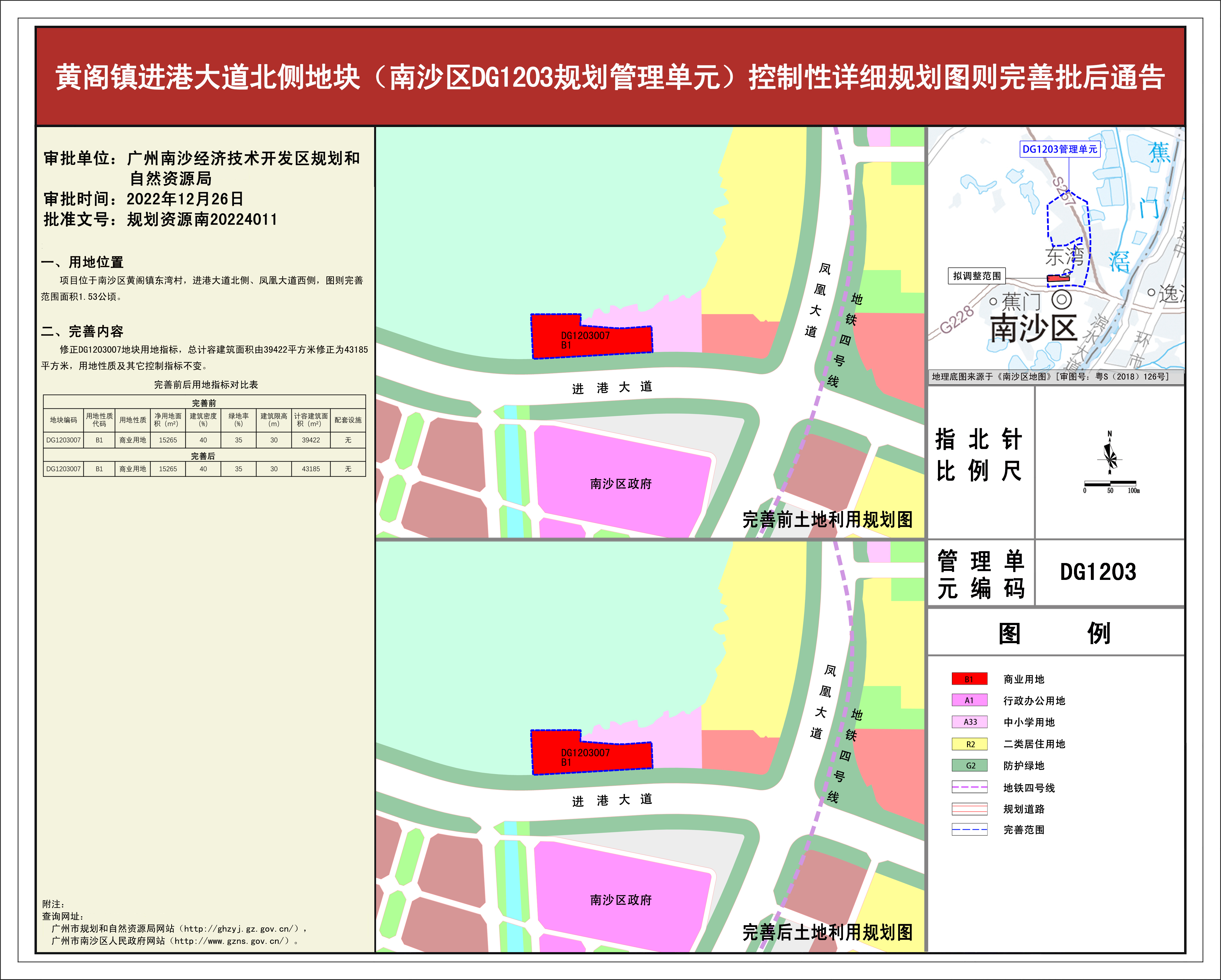 黄阁镇进港大道北侧地块（南沙区DG1203规划管理单元）控制性详细规划图则完善批后通告图.jpg