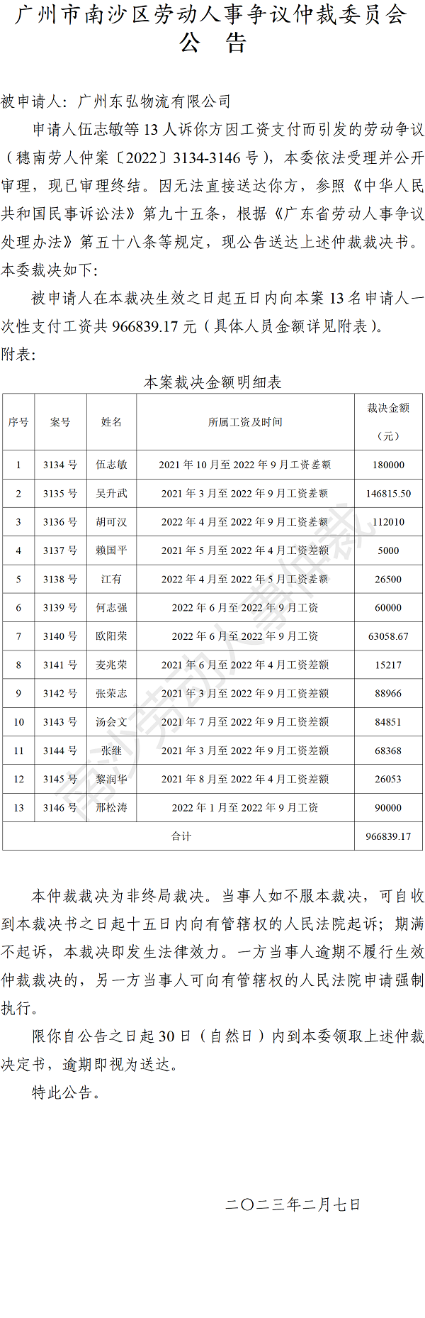 【公告】穗南劳人仲案〔2022〕3134-3146号伍志敏等13人诉广州东弘物流有限公司 仲裁裁决书公告.png