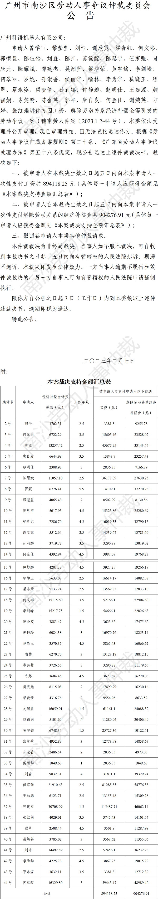 【公告】穗南劳人仲案〔2023〕2-44号曾学玉等43人诉广州科语机器人有限公司 仲裁裁决书公告.png