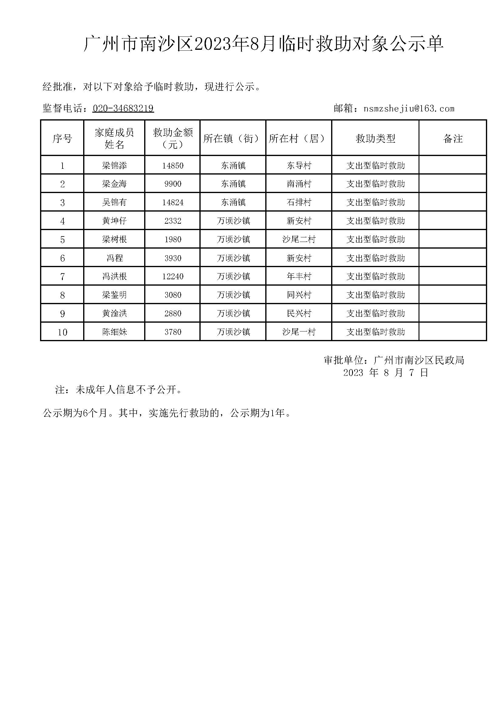 广州市临时救助对象公示单-汇总.jpg